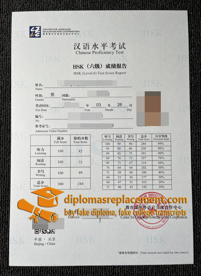 HSK 6 Certificate