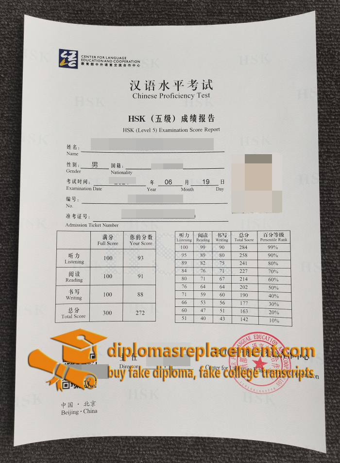 HSK Certificate