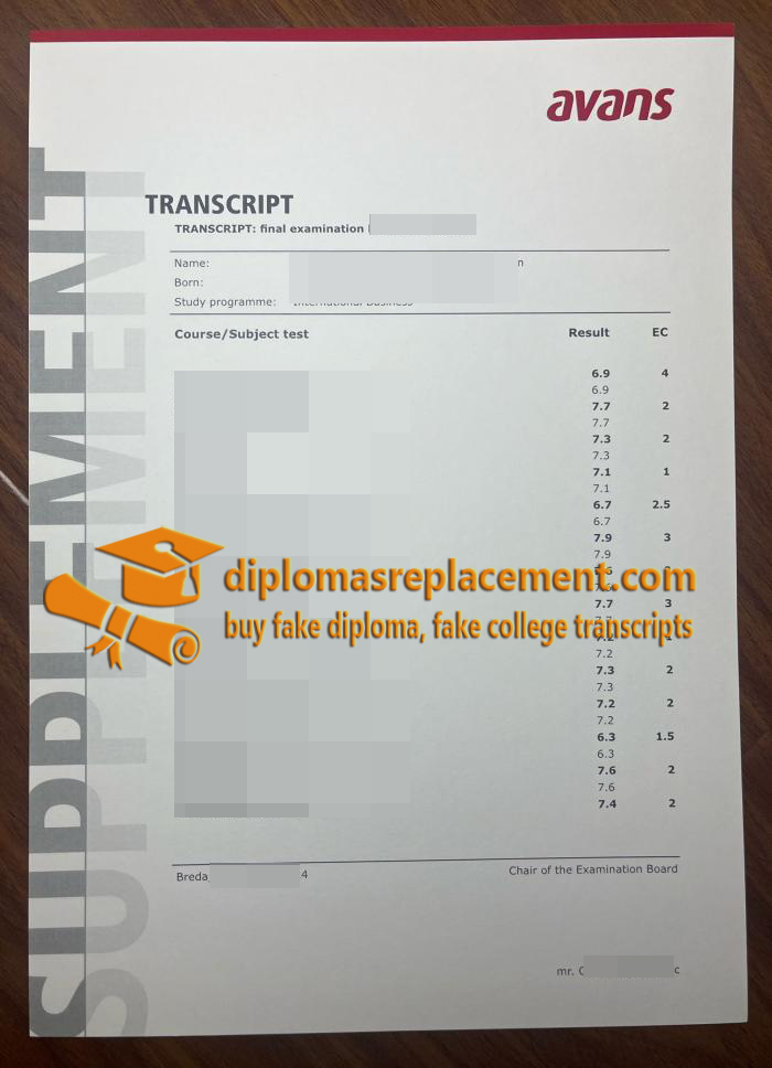 Avans Hogeschool transcript