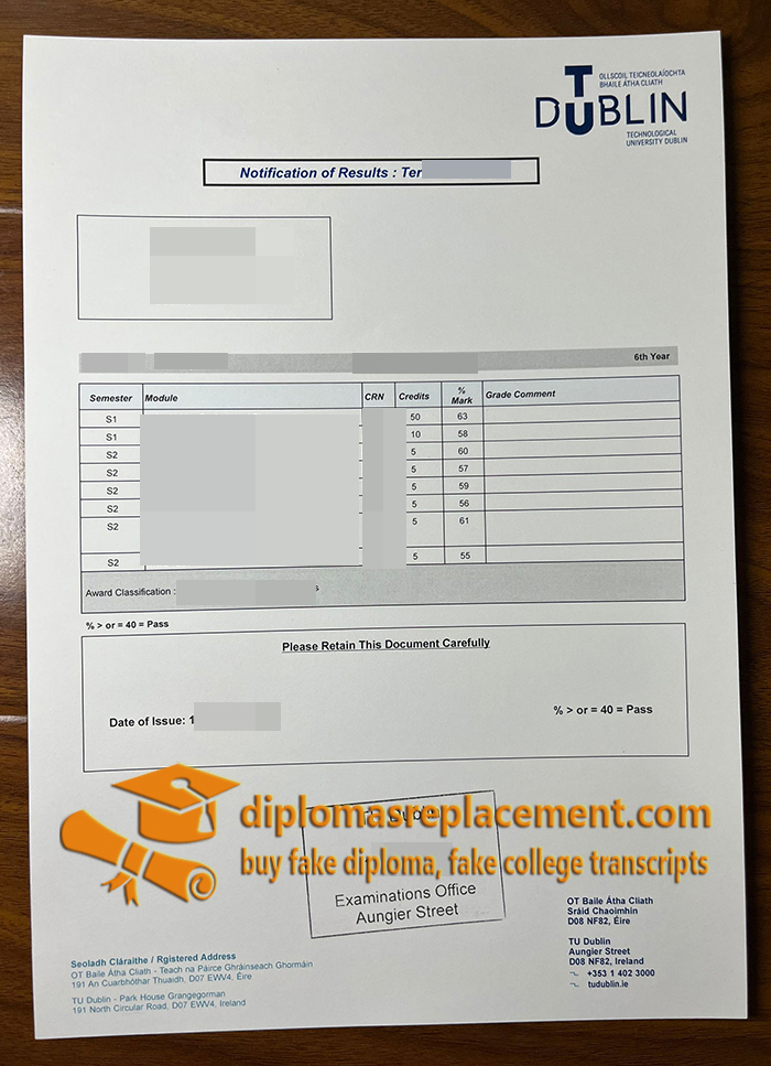 TU Dublin transcript