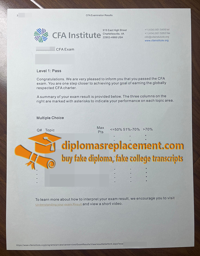 CFA Institute transcript
